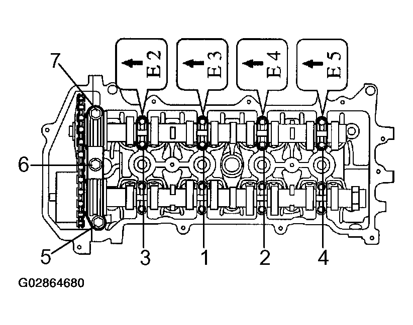 G02864680