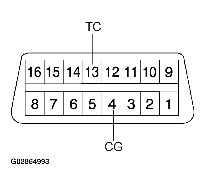 G02864993