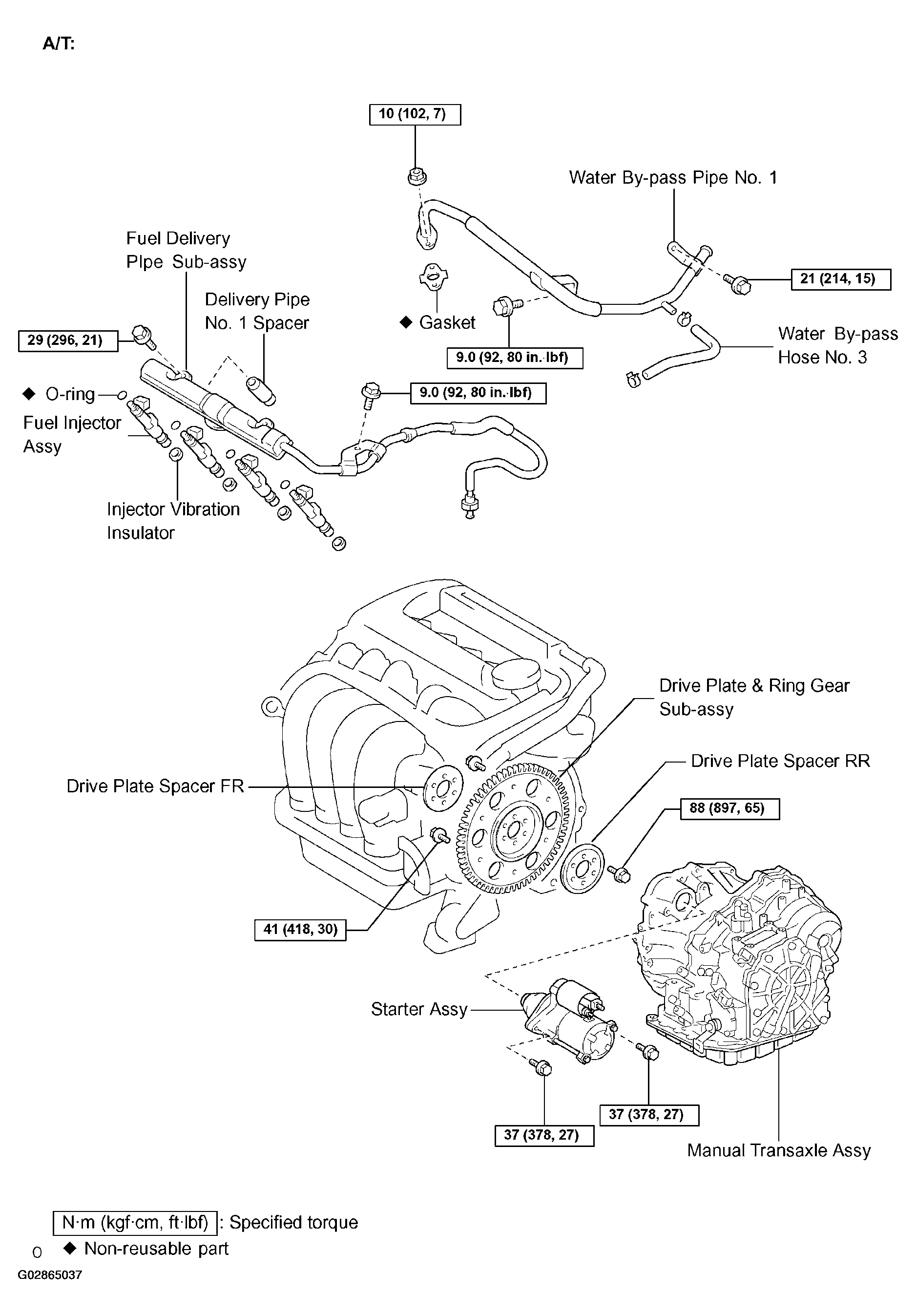 G02865037