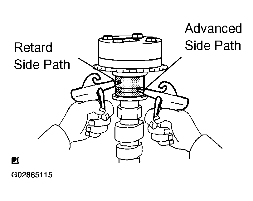 G02865115