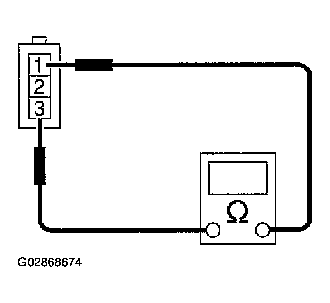 G02868674