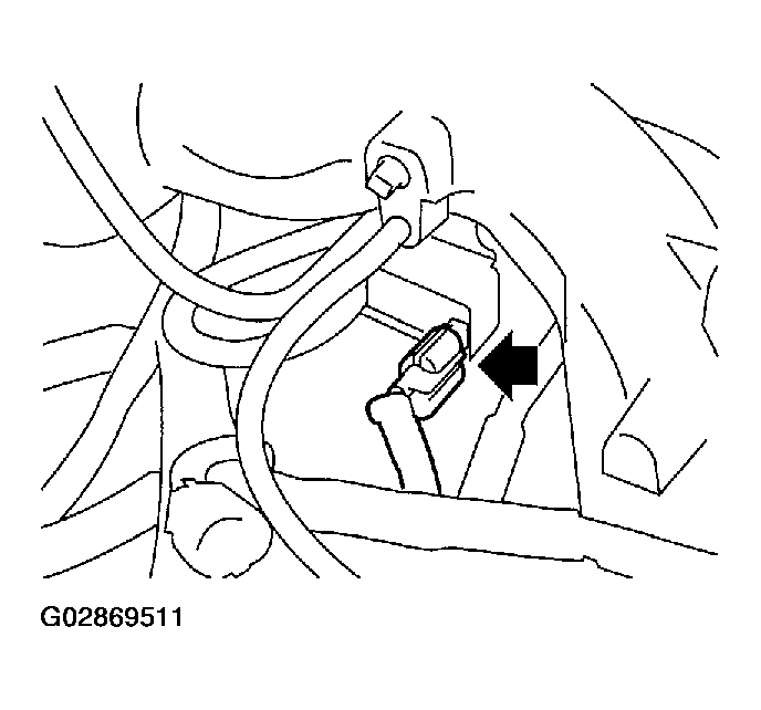 G02869511