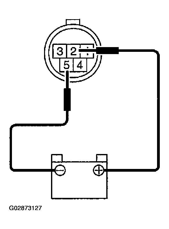 G02873127
