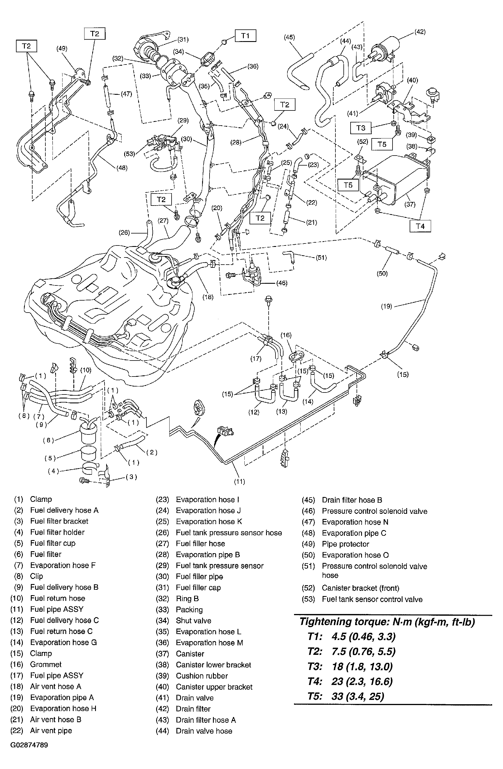 G02874789