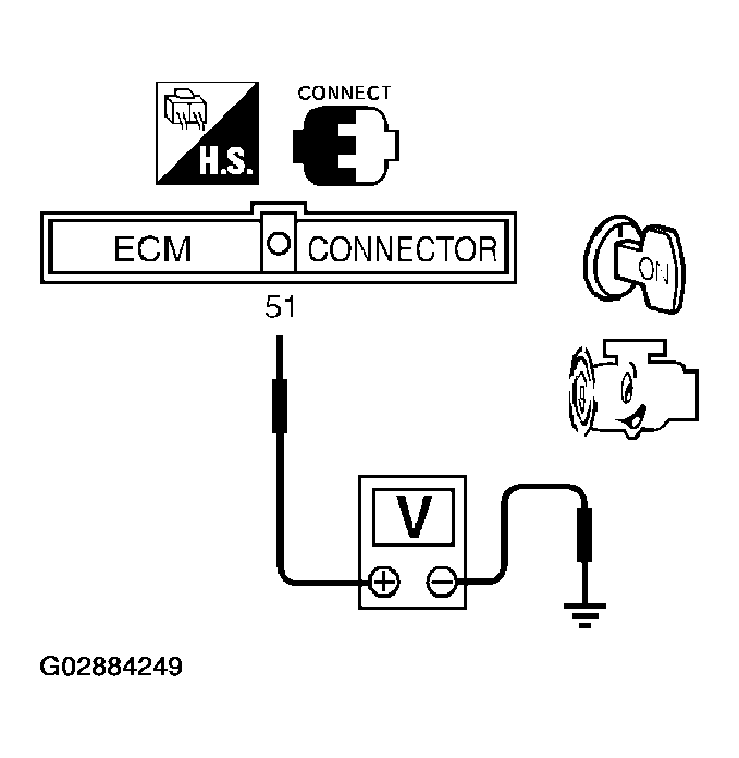 G02884249