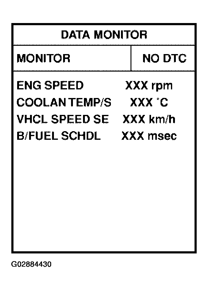 G02884430