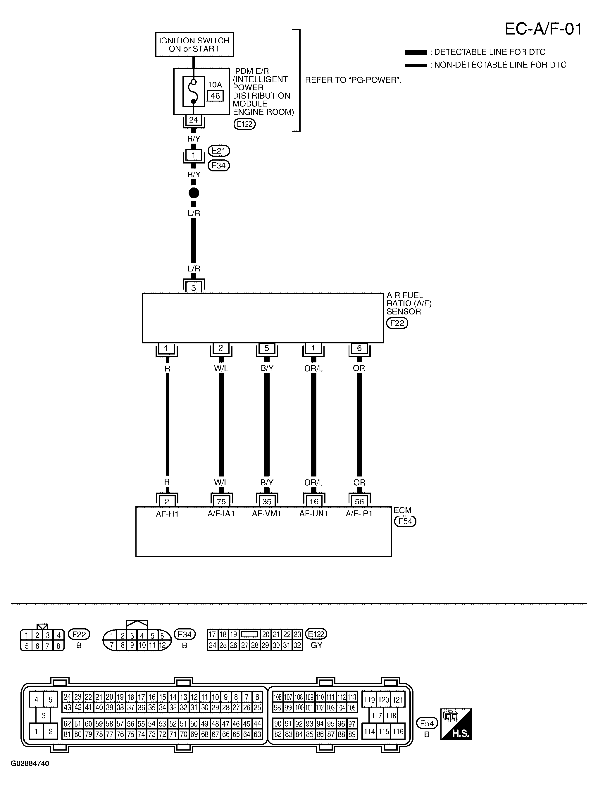 G02884740