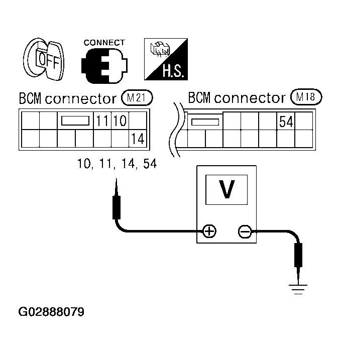 G02888079