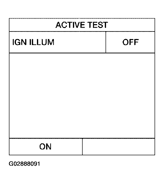 G02888091