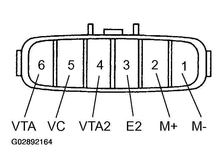 G02892164
