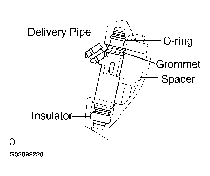 G02892220