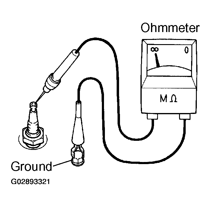 G02893321