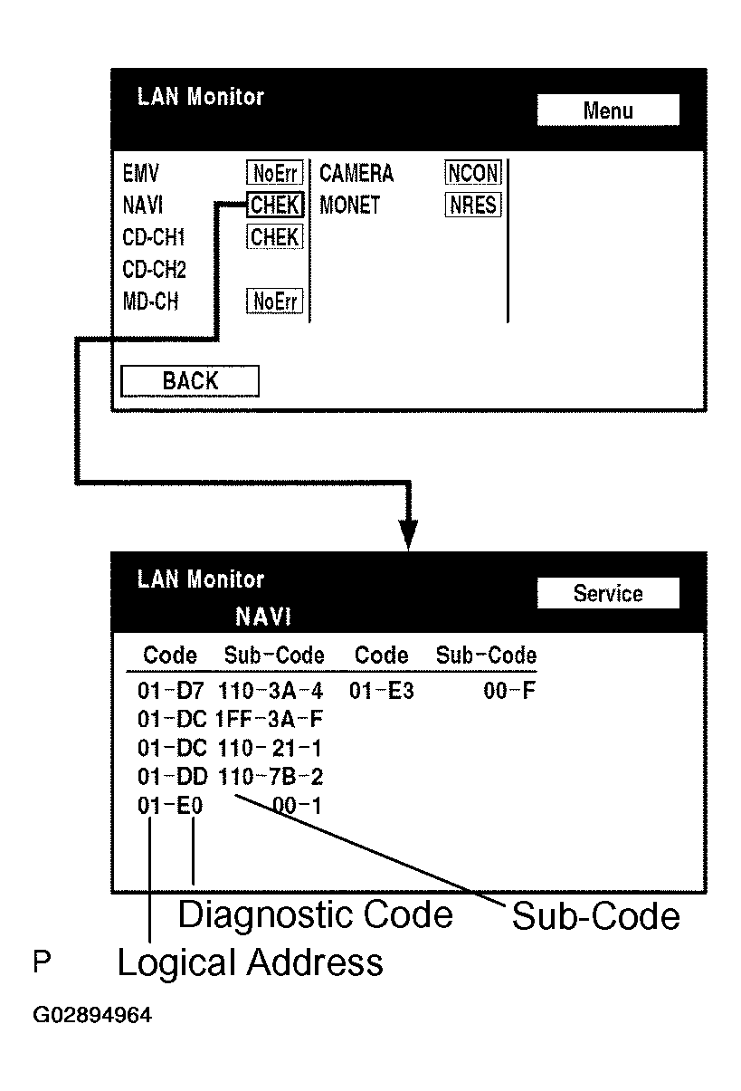 G02894964