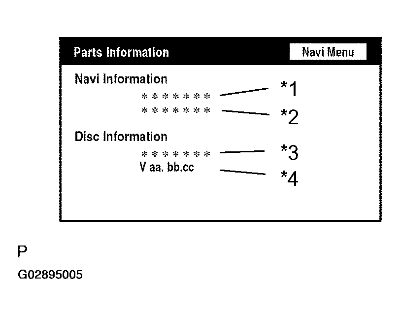 G02895005