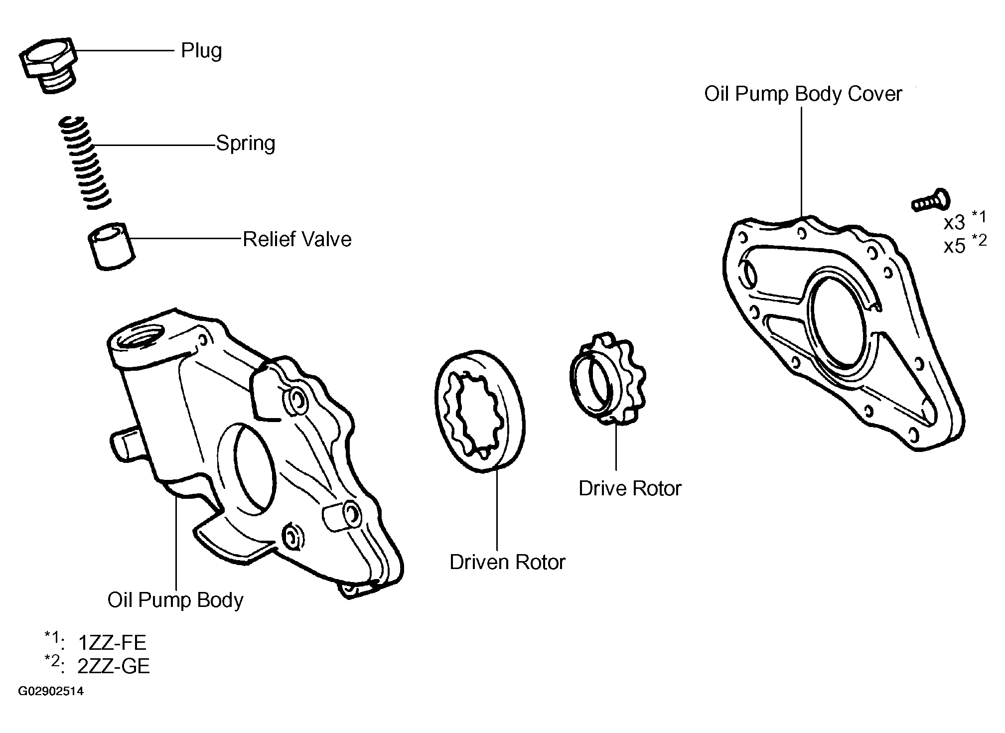 G02902514