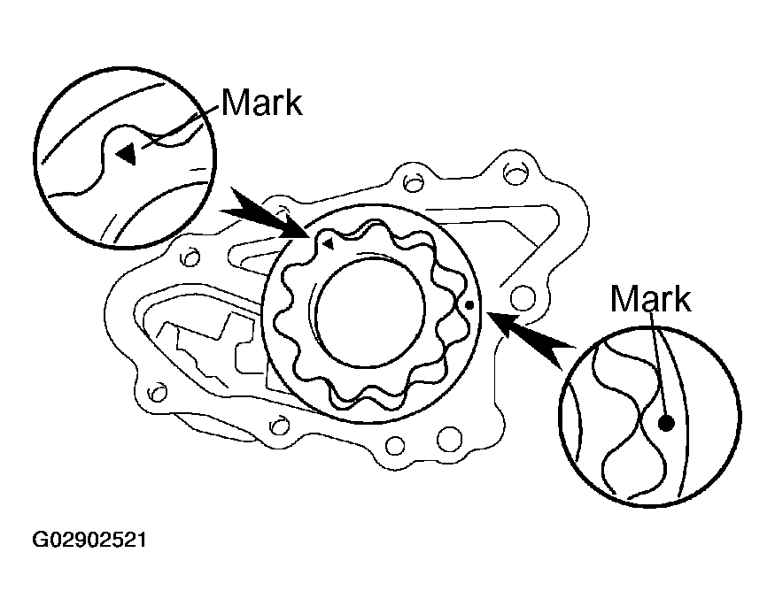 G02902521