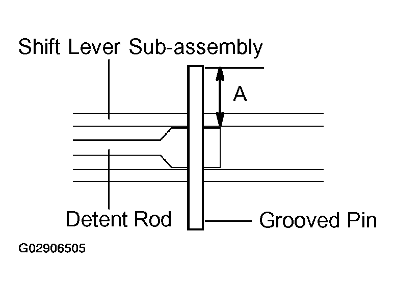 G02906505