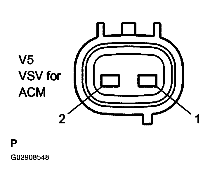 G02908548