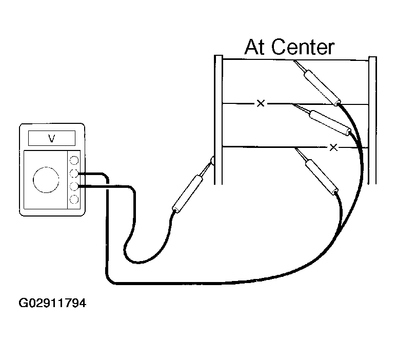 G02911794
