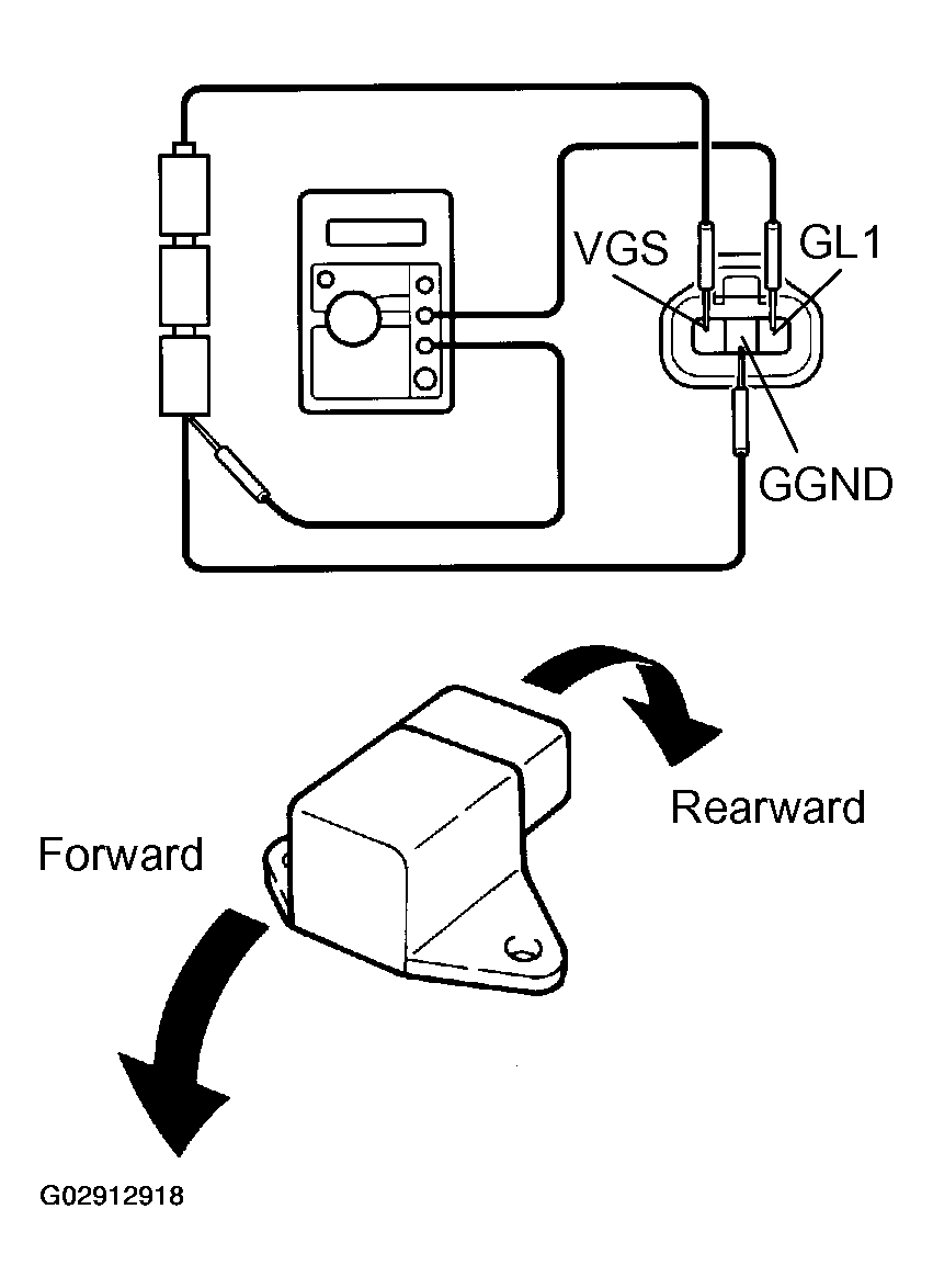G02912918
