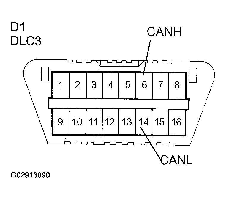 G02913090