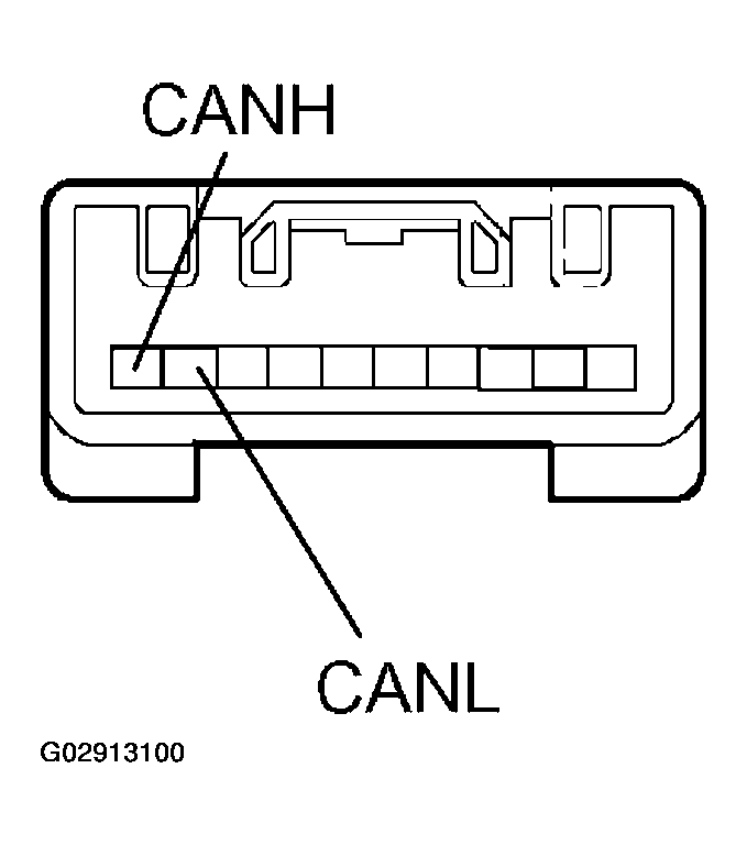 G02913100