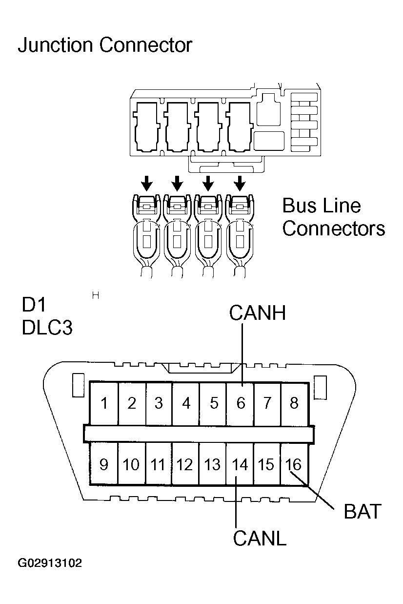G02913102