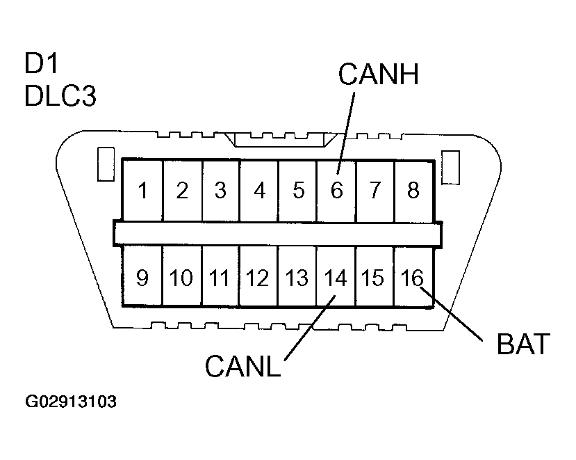 G02913103