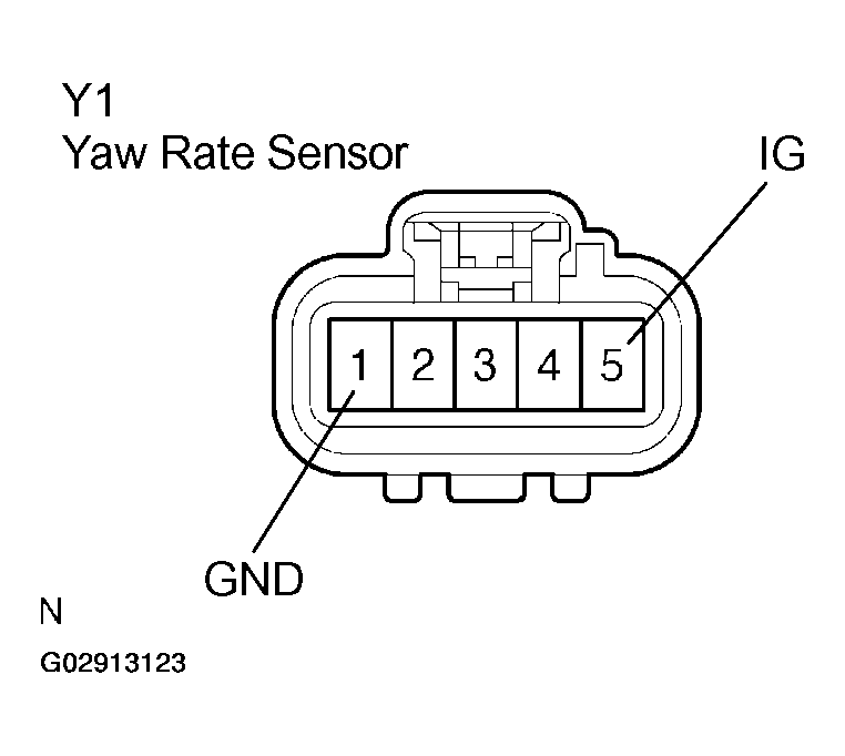 G02913123