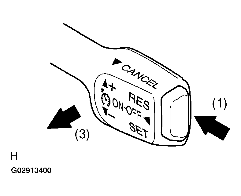 G02913400