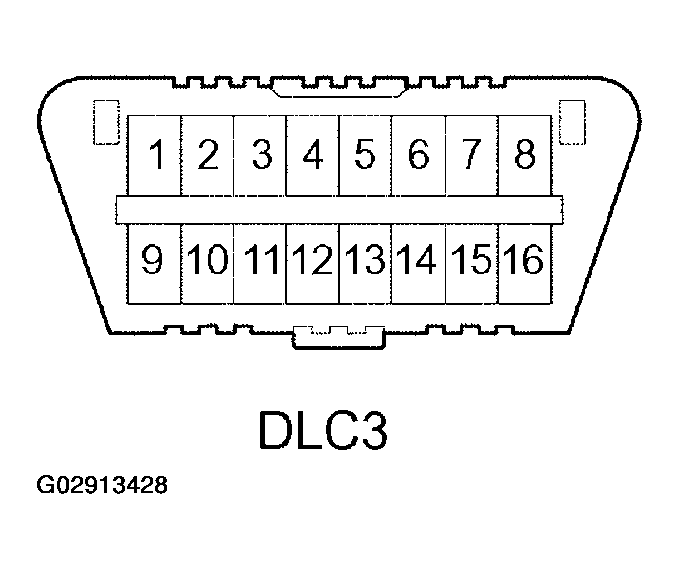 G02913428