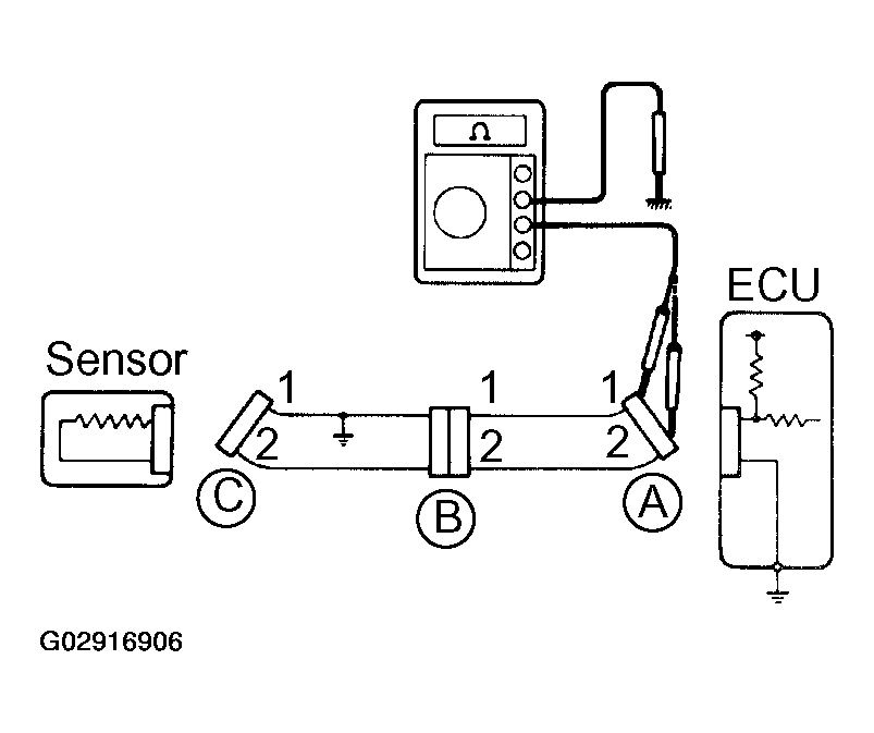 G02916906