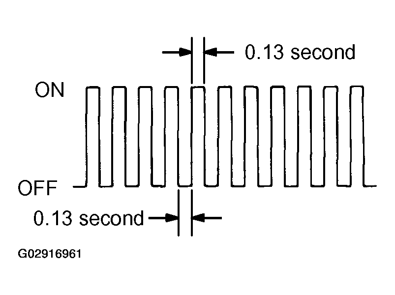 G02916961
