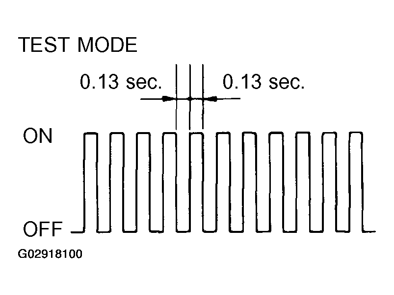 G02918100