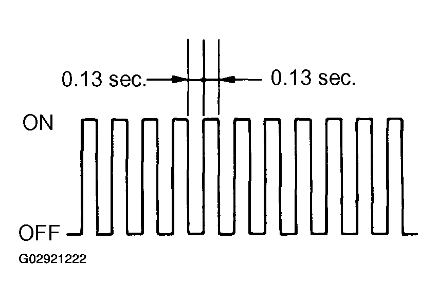 G02921222