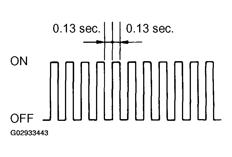 G02933443