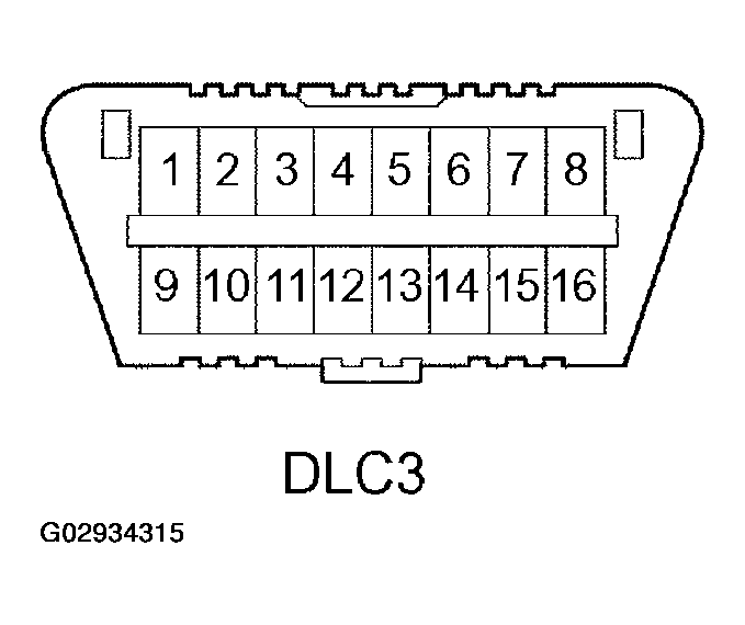 G02934315
