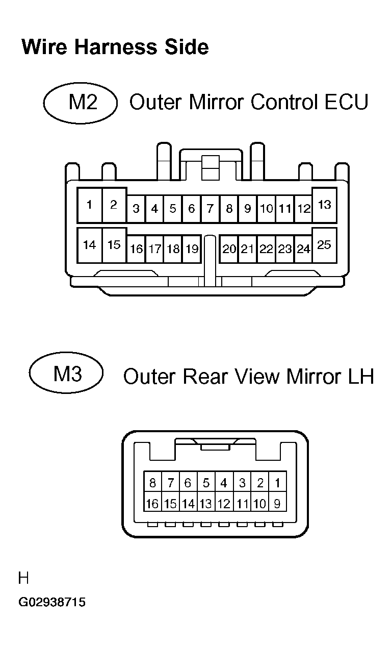 G02938715