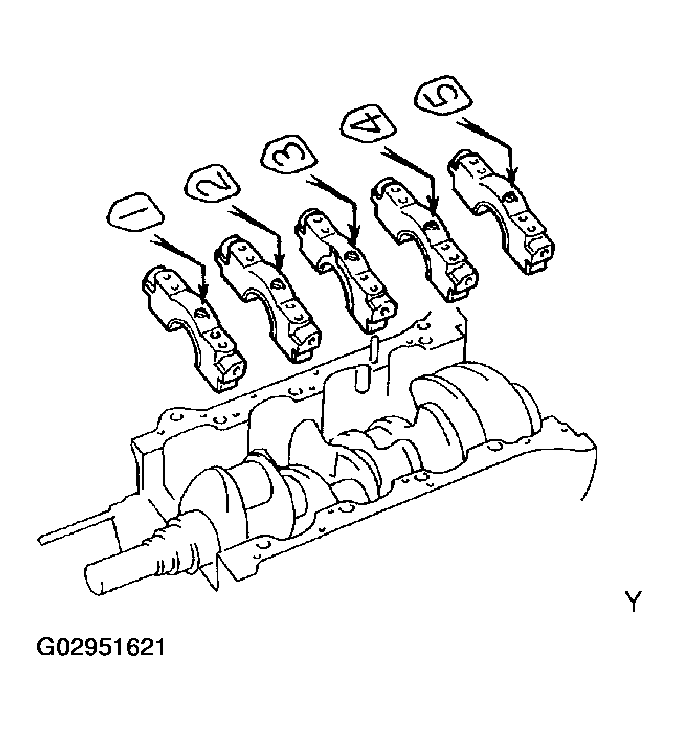 G02951621