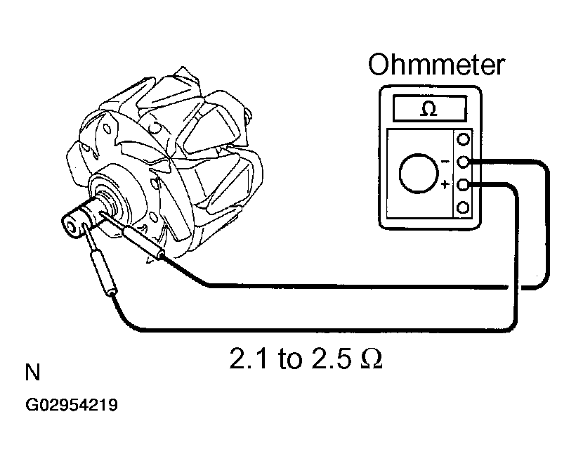 G02954219