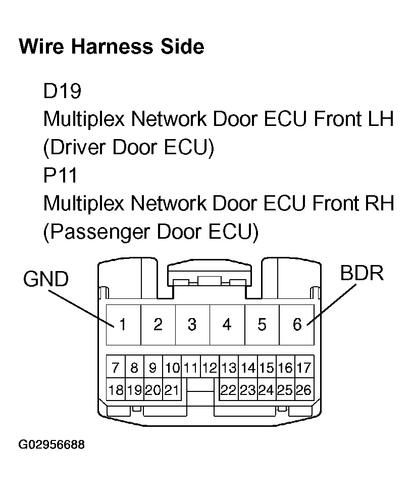 G02956688