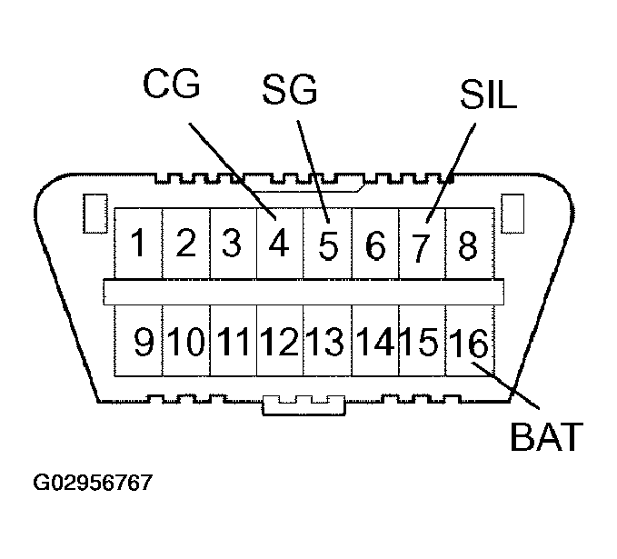 G02956767