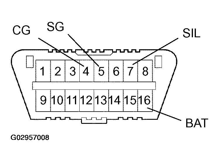 G02957008