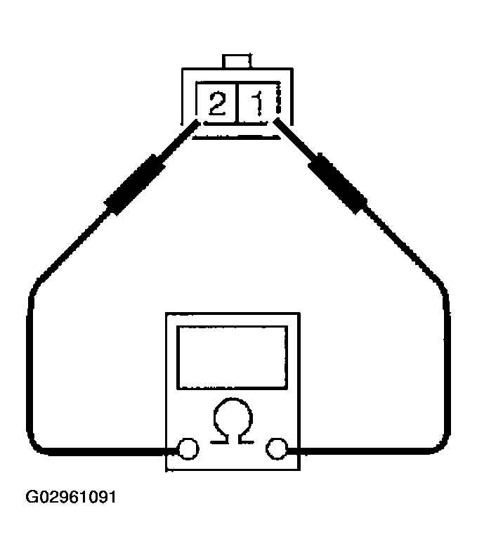 G02961091