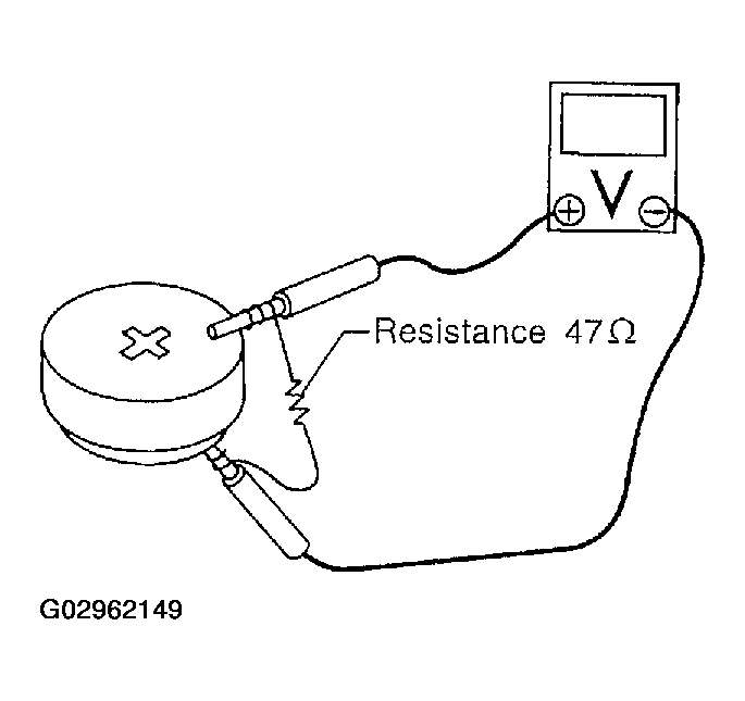 G02962149