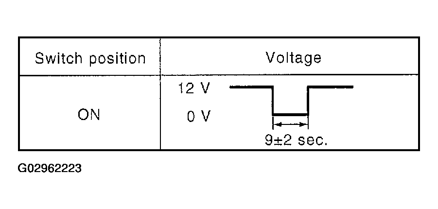 G02962223