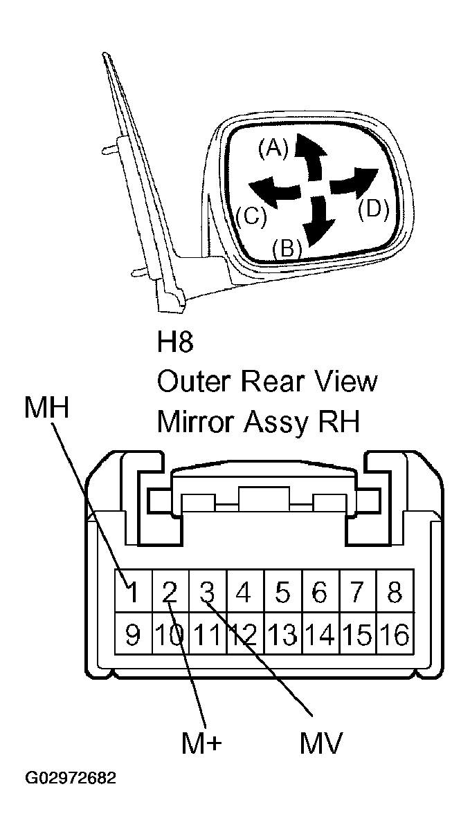 G02972682