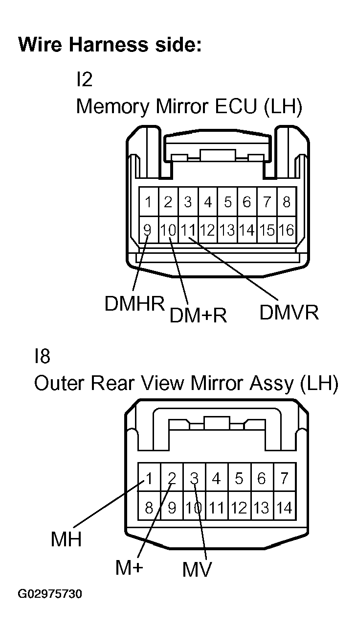 G02975730
