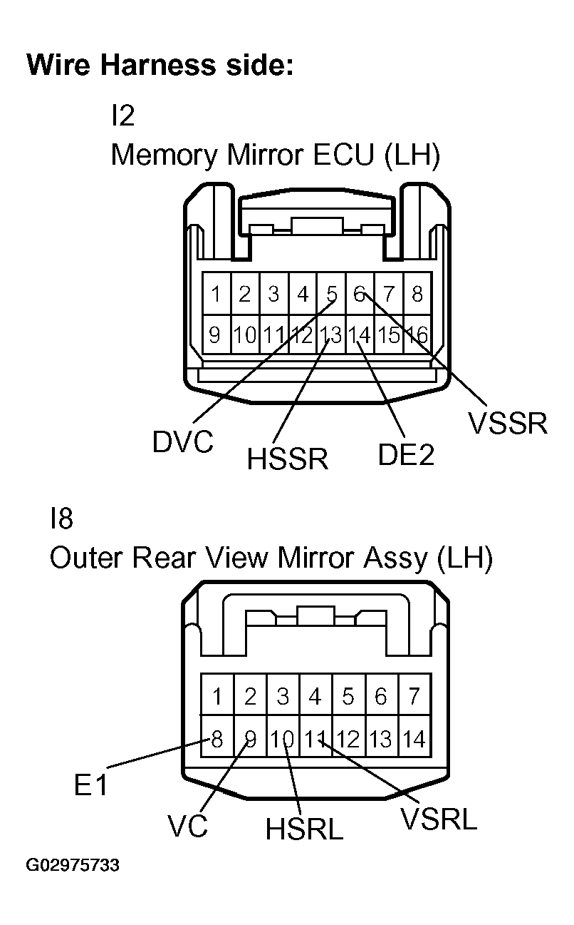 G02975733