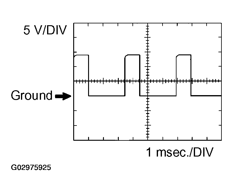 G02975925
